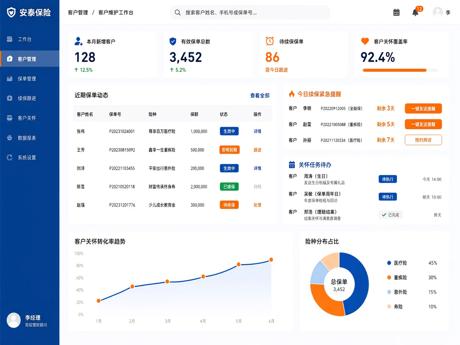 免费 AI 保险营销获客全攻略|DeepSeek+豆包+剪映 零成本打造保险获客系统